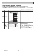 Предварительный просмотр 26 страницы Mitsubishi Electric PSA Series Service Manual