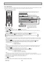 Предварительный просмотр 49 страницы Mitsubishi Electric PSA Series Service Manual