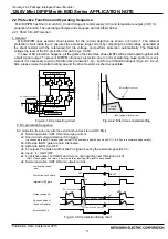 Preview for 11 page of Mitsubishi Electric PSS**S72FT Manual