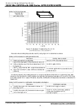 Preview for 18 page of Mitsubishi Electric PSS**S72FT Manual