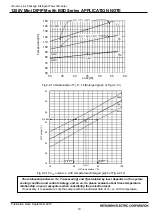 Preview for 19 page of Mitsubishi Electric PSS**S72FT Manual