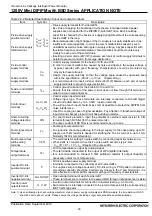 Preview for 23 page of Mitsubishi Electric PSS**S72FT Manual