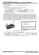 Preview for 24 page of Mitsubishi Electric PSS**S72FT Manual