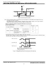 Preview for 31 page of Mitsubishi Electric PSS**S72FT Manual