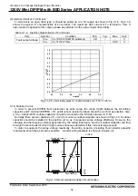 Preview for 32 page of Mitsubishi Electric PSS**S72FT Manual