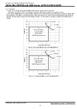 Preview for 37 page of Mitsubishi Electric PSS**S72FT Manual