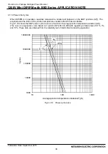 Preview for 38 page of Mitsubishi Electric PSS**S72FT Manual