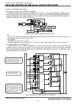 Preview for 42 page of Mitsubishi Electric PSS**S72FT Manual