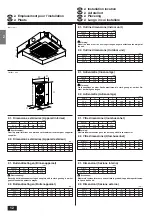 Предварительный просмотр 12 страницы Mitsubishi Electric PU-3 Installation Manual