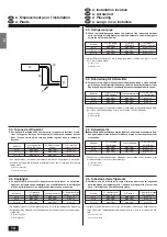 Предварительный просмотр 14 страницы Mitsubishi Electric PU-3 Installation Manual