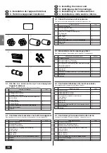 Предварительный просмотр 18 страницы Mitsubishi Electric PU-3 Installation Manual