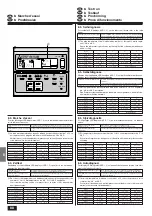 Предварительный просмотр 88 страницы Mitsubishi Electric PU-3 Installation Manual