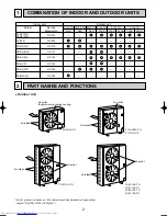 Предварительный просмотр 2 страницы Mitsubishi Electric PU-5XJSA Technical & Service Manual