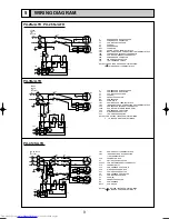 Предварительный просмотр 9 страницы Mitsubishi Electric PU-5XJSA Technical & Service Manual