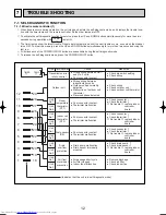 Предварительный просмотр 12 страницы Mitsubishi Electric PU-5XJSA Technical & Service Manual