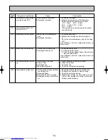 Предварительный просмотр 14 страницы Mitsubishi Electric PU-5XJSA Technical & Service Manual