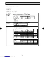 Предварительный просмотр 15 страницы Mitsubishi Electric PU-5XJSA Technical & Service Manual