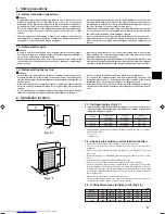 Предварительный просмотр 3 страницы Mitsubishi Electric PU(H)-P GAA Installation Manual