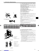 Предварительный просмотр 5 страницы Mitsubishi Electric PU(H)-P GAA Installation Manual