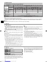 Предварительный просмотр 8 страницы Mitsubishi Electric PU(H)-P GAA Installation Manual