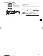 Предварительный просмотр 9 страницы Mitsubishi Electric PU(H)-P GAA Installation Manual