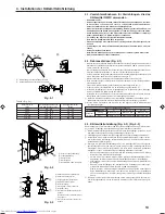 Предварительный просмотр 13 страницы Mitsubishi Electric PU(H)-P GAA Installation Manual