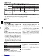 Предварительный просмотр 16 страницы Mitsubishi Electric PU(H)-P GAA Installation Manual