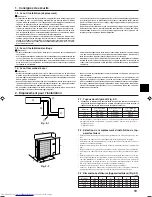 Предварительный просмотр 19 страницы Mitsubishi Electric PU(H)-P GAA Installation Manual