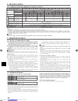 Предварительный просмотр 56 страницы Mitsubishi Electric PU(H)-P GAA Installation Manual