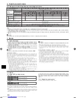 Предварительный просмотр 64 страницы Mitsubishi Electric PU(H)-P GAA Installation Manual