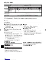 Предварительный просмотр 80 страницы Mitsubishi Electric PU(H)-P GAA Installation Manual