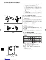 Предварительный просмотр 86 страницы Mitsubishi Electric PU(H)-P GAA Installation Manual