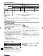 Предварительный просмотр 96 страницы Mitsubishi Electric PU(H)-P GAA Installation Manual