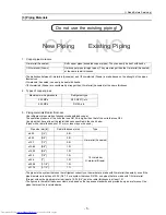 Preview for 14 page of Mitsubishi Electric PU(H)Y-P250YGM-A Service Handbook