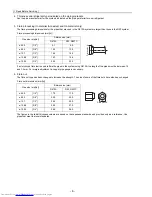 Preview for 15 page of Mitsubishi Electric PU(H)Y-P250YGM-A Service Handbook