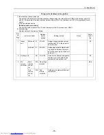 Preview for 32 page of Mitsubishi Electric PU(H)Y-P250YGM-A Service Handbook