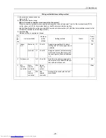 Preview for 36 page of Mitsubishi Electric PU(H)Y-P250YGM-A Service Handbook