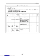 Preview for 38 page of Mitsubishi Electric PU(H)Y-P250YGM-A Service Handbook