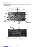 Preview for 61 page of Mitsubishi Electric PU(H)Y-P250YGM-A Service Handbook