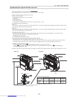 Preview for 62 page of Mitsubishi Electric PU(H)Y-P250YGM-A Service Handbook