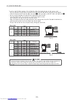 Preview for 65 page of Mitsubishi Electric PU(H)Y-P250YGM-A Service Handbook