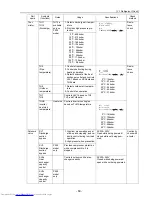 Preview for 78 page of Mitsubishi Electric PU(H)Y-P250YGM-A Service Handbook