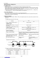 Preview for 89 page of Mitsubishi Electric PU(H)Y-P250YGM-A Service Handbook