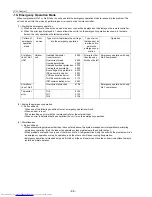 Preview for 95 page of Mitsubishi Electric PU(H)Y-P250YGM-A Service Handbook