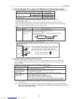 Preview for 100 page of Mitsubishi Electric PU(H)Y-P250YGM-A Service Handbook