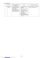 Preview for 125 page of Mitsubishi Electric PU(H)Y-P250YGM-A Service Handbook