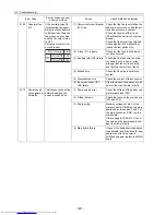 Preview for 129 page of Mitsubishi Electric PU(H)Y-P250YGM-A Service Handbook