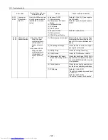 Preview for 131 page of Mitsubishi Electric PU(H)Y-P250YGM-A Service Handbook