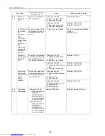 Preview for 133 page of Mitsubishi Electric PU(H)Y-P250YGM-A Service Handbook