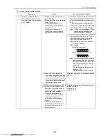 Preview for 150 page of Mitsubishi Electric PU(H)Y-P250YGM-A Service Handbook